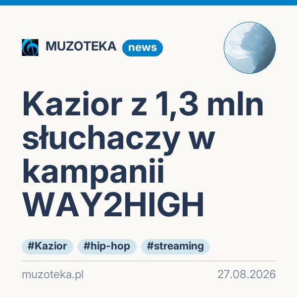 Kazior z 1,3 mln słuchaczy w kampanii WAY2HIGH